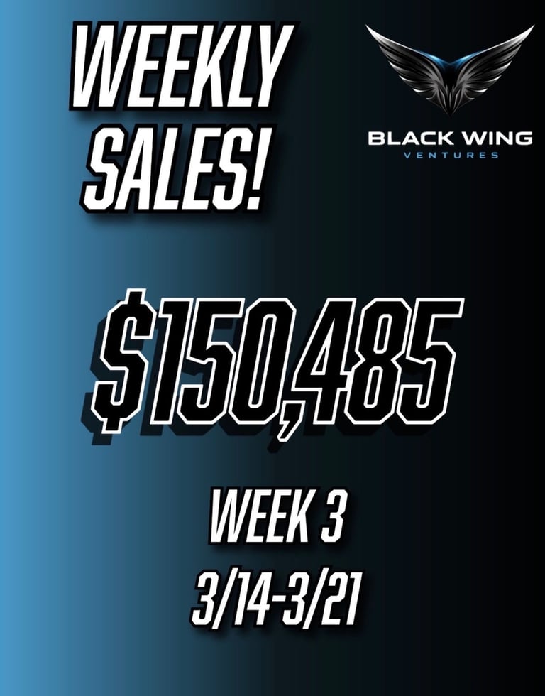 Black Wing Ventures weekly sales promotion graphic showing $150,485 sales total for Week 3, March 14-21